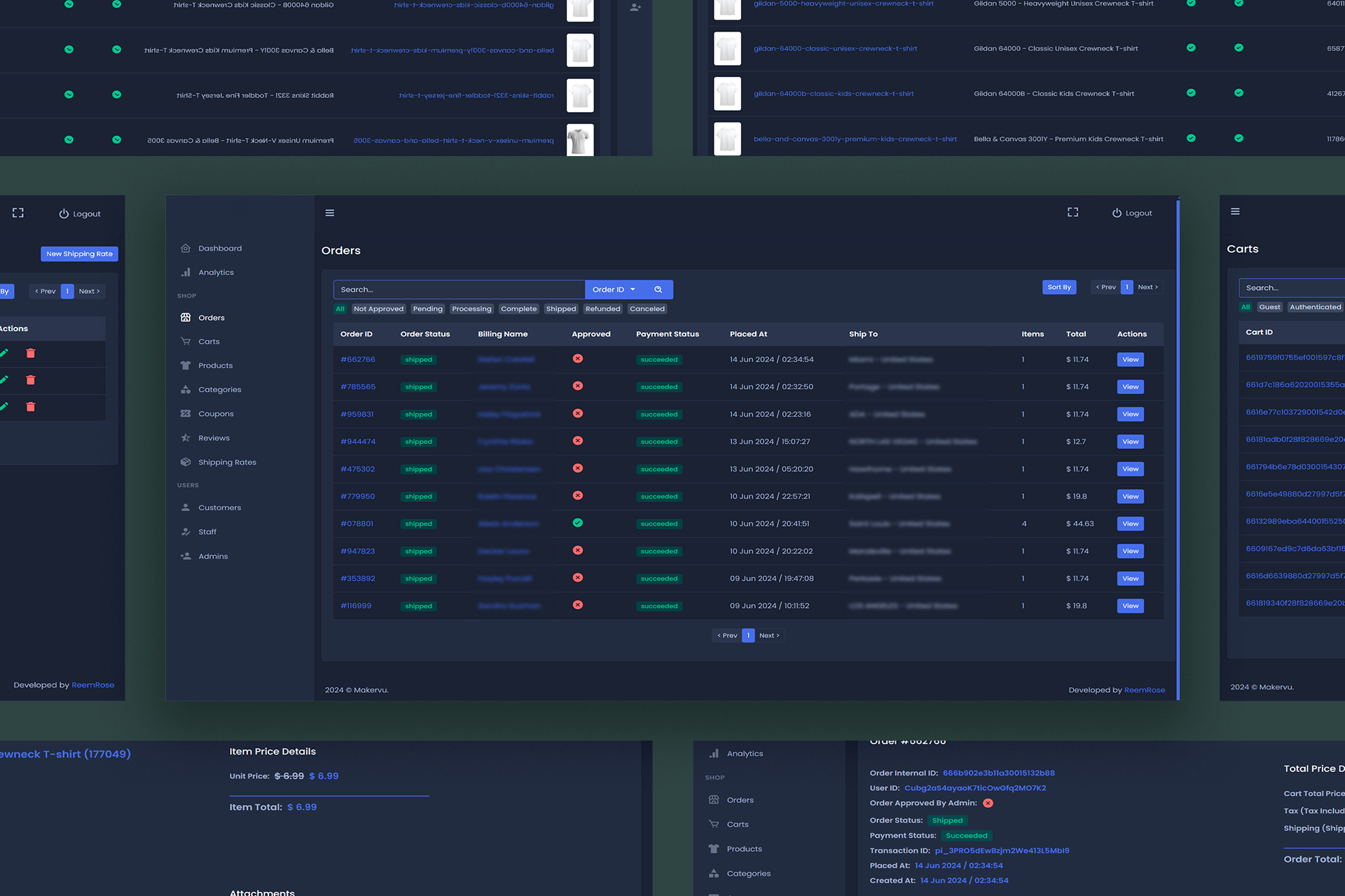 MakerVu Admin Dashboard